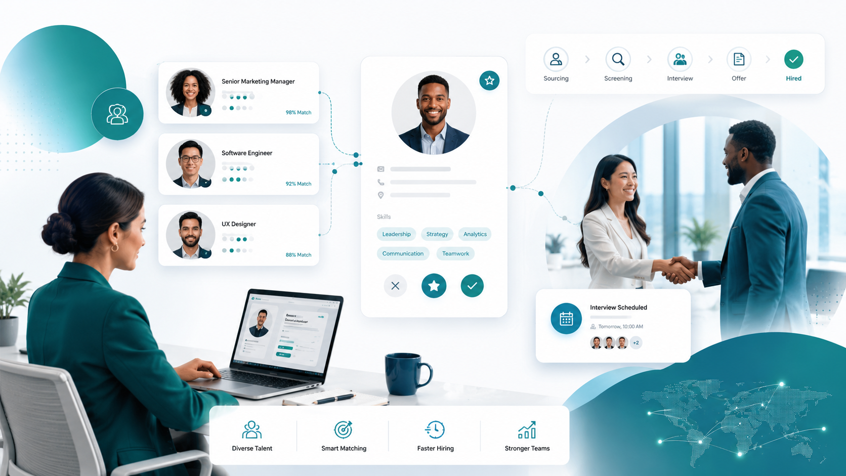 Recruitment and Staffing